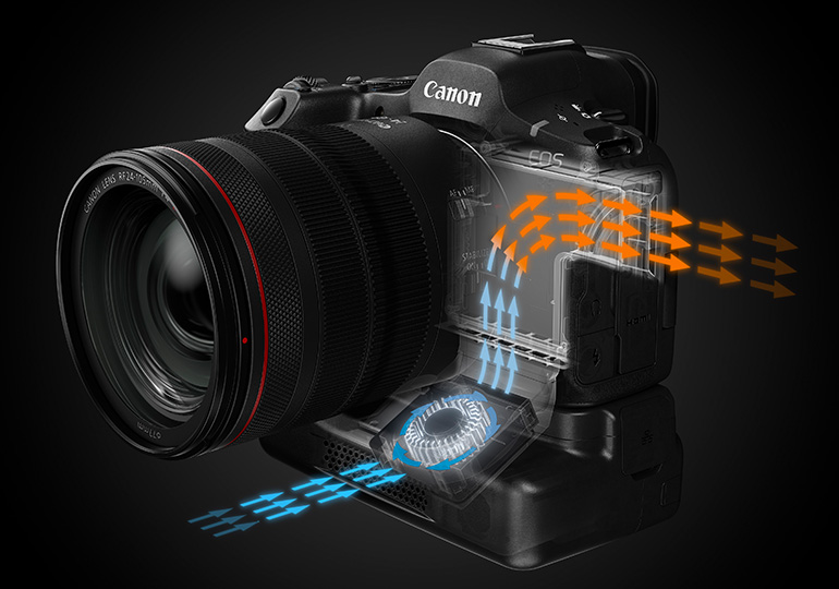 Accessories - Cooling Fan CF-R20EP - Canon Hong Kong